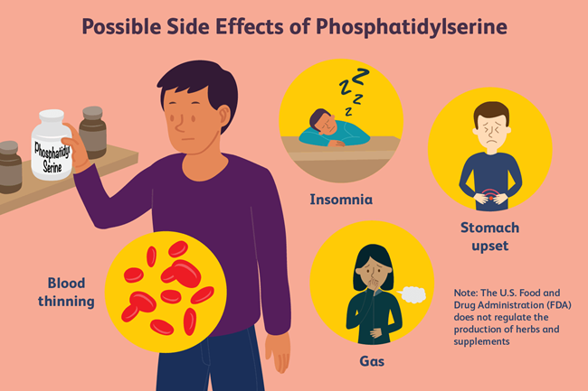 phosphatidylserine side effects phosphatidylserine side effects